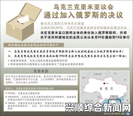 克里米亚议会决定并入俄罗斯，全民公决提前至16日进行