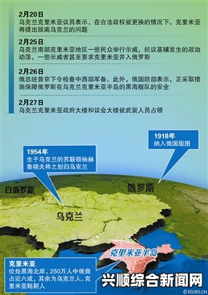 克里米亚议会决定并入俄罗斯，全民公决提前至16日进行