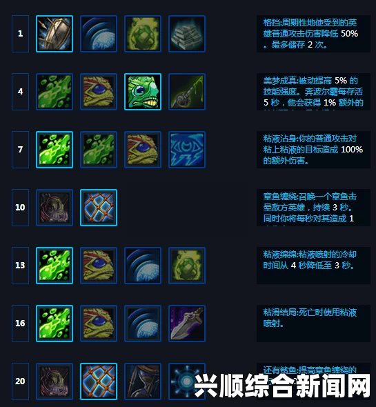 风暴英雄，鱼人王奔波儿灞攻略详解