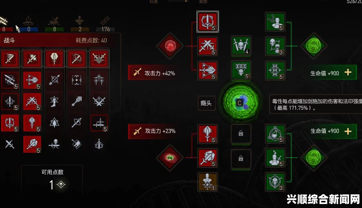 巫师3狂猎 1.05版杀乳牛物品掉率增强MOD详解