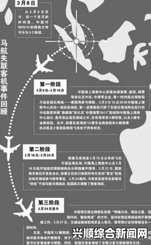 马航吉隆坡飞北京航班坠海事件深度回顾与分析