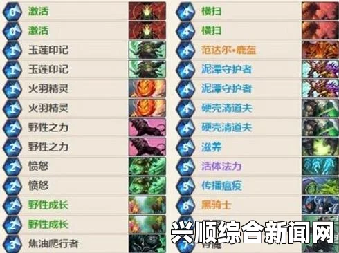 炉石传说，奥秘节奏法卡组详解，老司机带你探索节奏魅力
