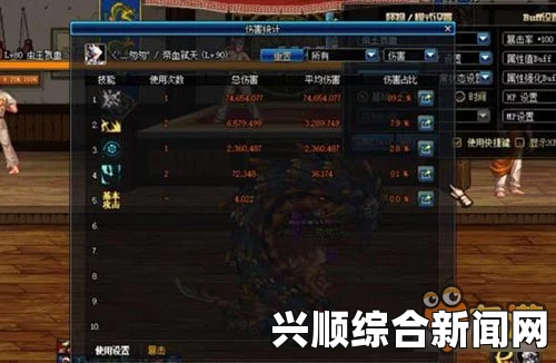 DNF 妖刀与荒古武器伤害深度对比