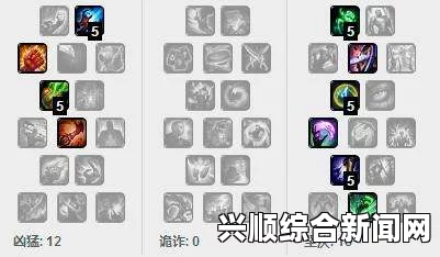LOL扎克天赋出装7.9版本全面解析与推荐攻略