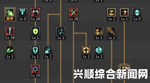 DNF90版本金身装备搭配介绍
