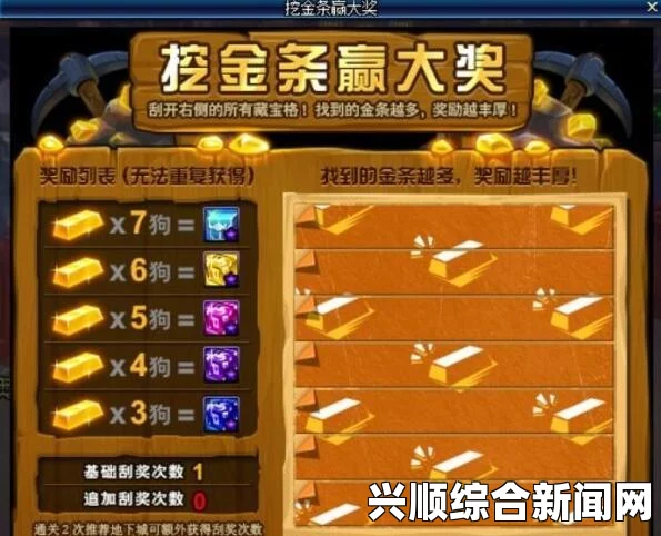 DNF金身50级以上荣誉属性介绍