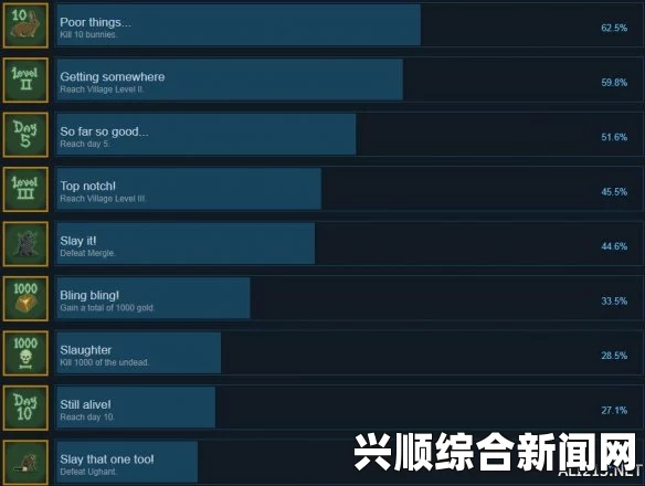 WWE2K15游戏全成就解锁存档分享