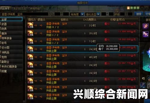 DNF金币上限表一览