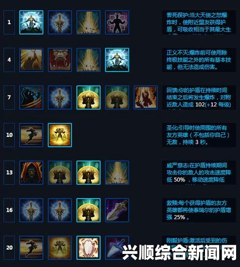泰瑞尔大天使攻略心得，风暴英雄正义之光的指引