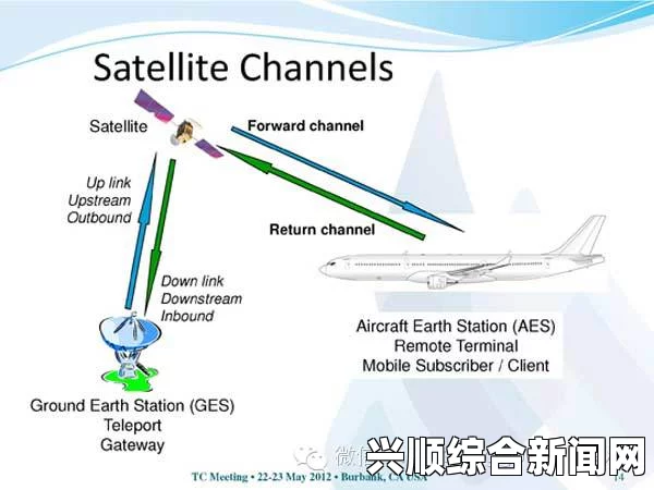 Inmarsat记录马航失联客机信号，数据移交航空公司调查处理