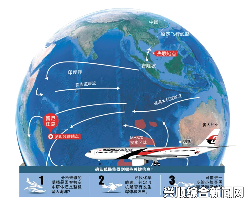 马来西亚军方披露MH370失踪前的完整航行线路图