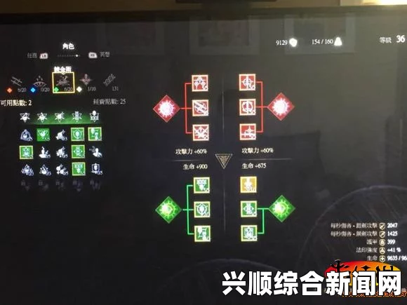 巫师3技能点错误应对之策