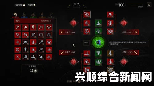 巫师3狂猎，猫学派任务及神殿岛地下通道攻略详解