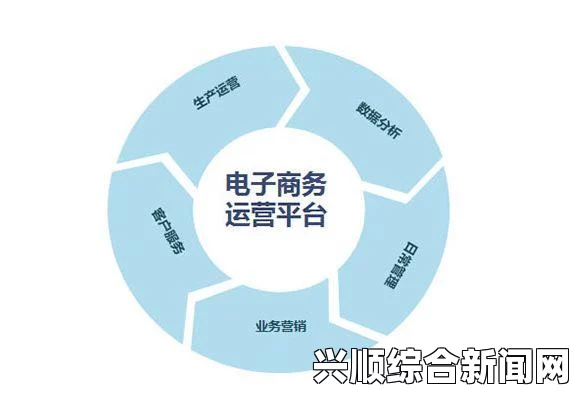 一、核心关键词介绍