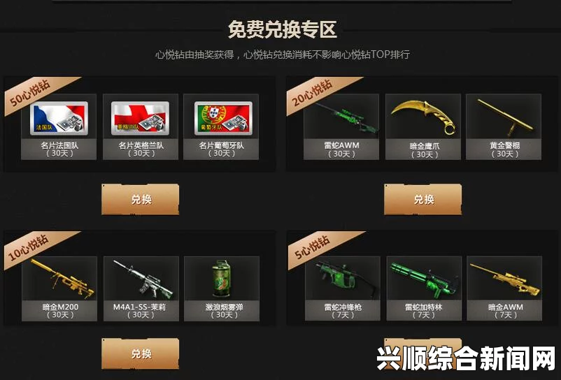 CF新旧会员特权有什么区别？会员特权更改后怎么定位？