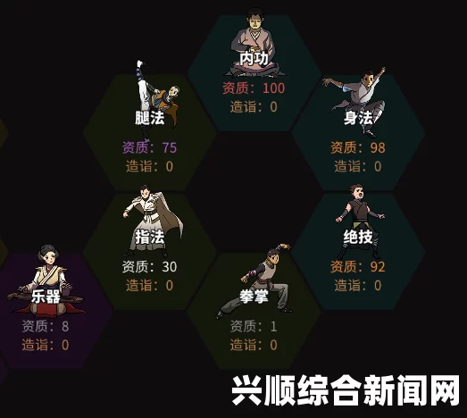 太吾绘卷中的剑冢攻略时间