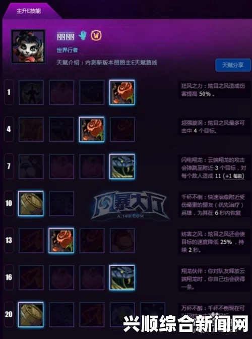 风暴英雄，战场大局观的考验与泰兰德天赋加点心得分享