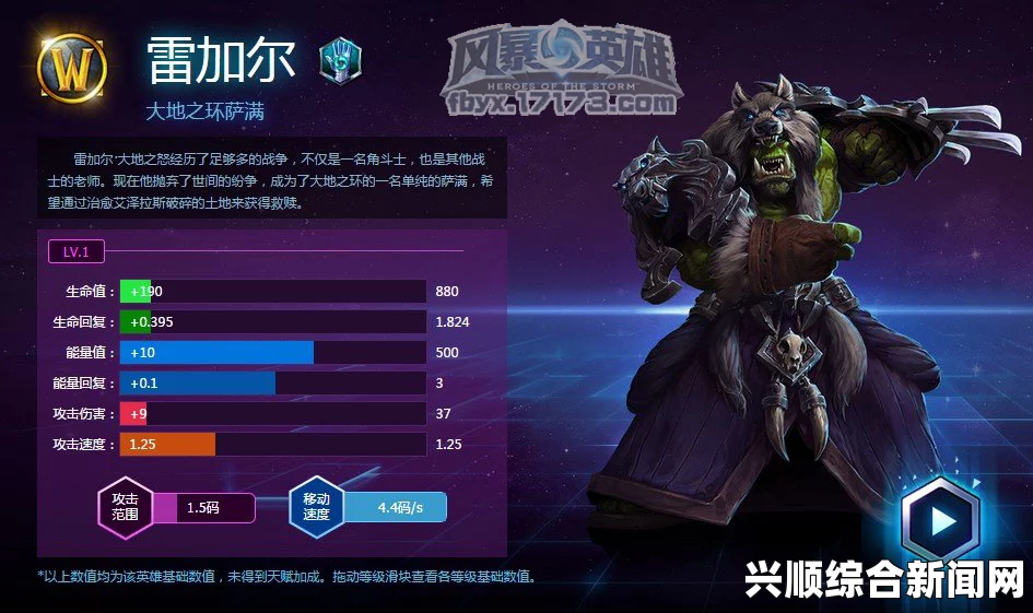 风暴英雄，战场大局观的考验与泰兰德天赋加点心得分享