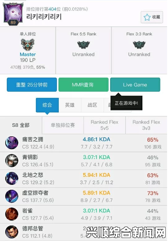 LOL韩服最新排名，Uzi跌出王者百强，厂长身处钻石分段挑战继续