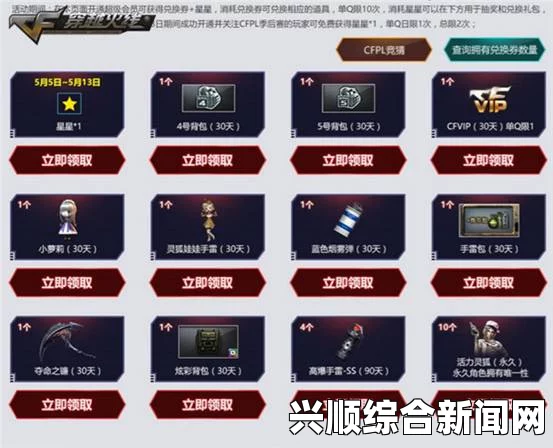 CF（穿越火线）五月新版本活动揭秘，枪王之王永久奖励大放送