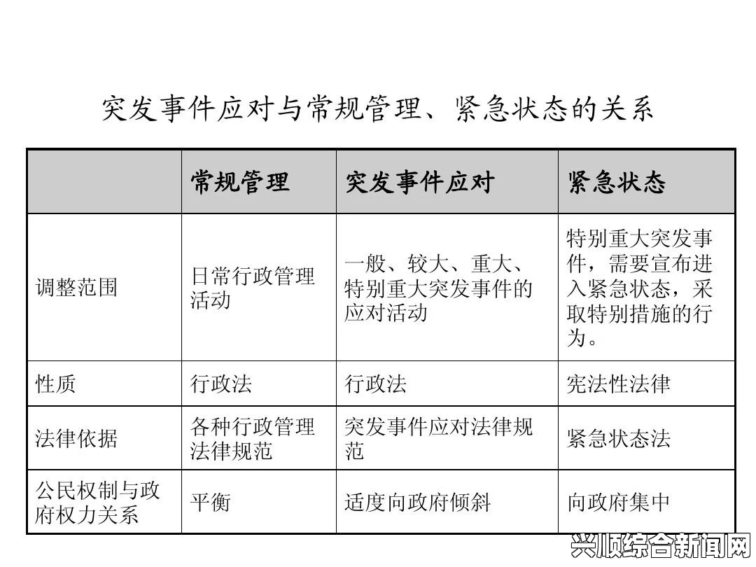 一、事件背景与概述
