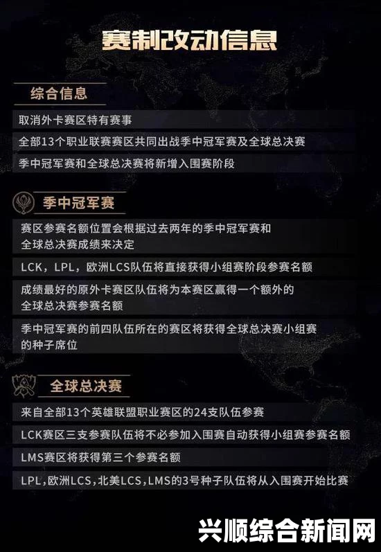 LOL 2017德杯金鹰电竞站活动指南
