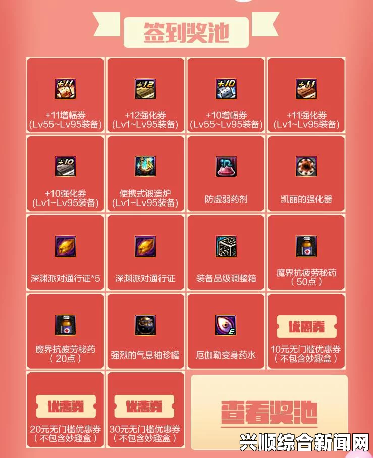 DNF全职业签到活动豪礼大放送