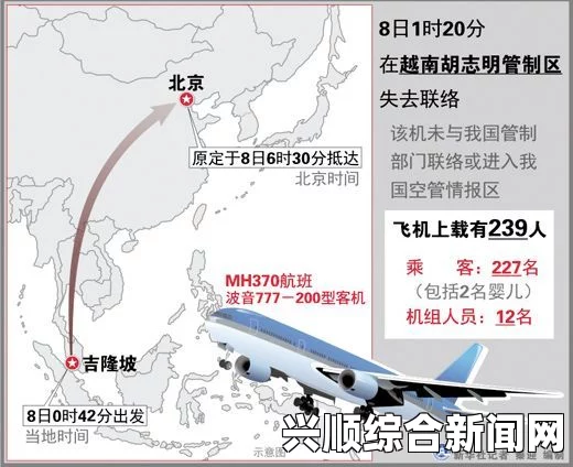 外媒对马来西亚发布会声明，印度洋飞机残骸发现未获证实报道