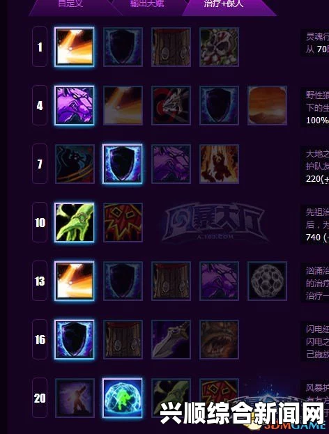 风暴英雄雷加尔技能加点解析与幽魂之狼实战心得分享——全能萨攻略宝典