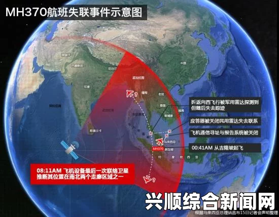 MH370失联事件，英国空难调查处如何确认飞机坠落南印度洋的技术分析