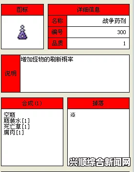 泰拉瑞亚战争药剂制作指南，详细攻略助你轻松掌握制作技巧