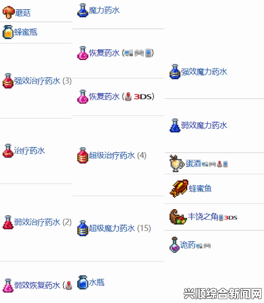 泰拉瑞亚战争药剂制作攻略