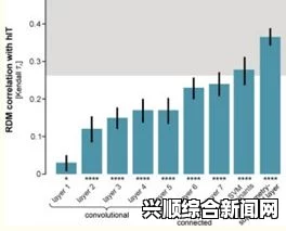 什么是多普勒频移？CNN科普其与马航搜索的紧密关联