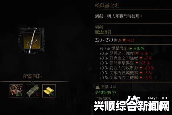 巫师3狂猎二周目主要武器属性介绍及中英文名称汇总
