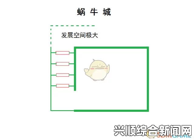 剑士蜗牛城池全方位建造指南，攻略秘籍与技巧
