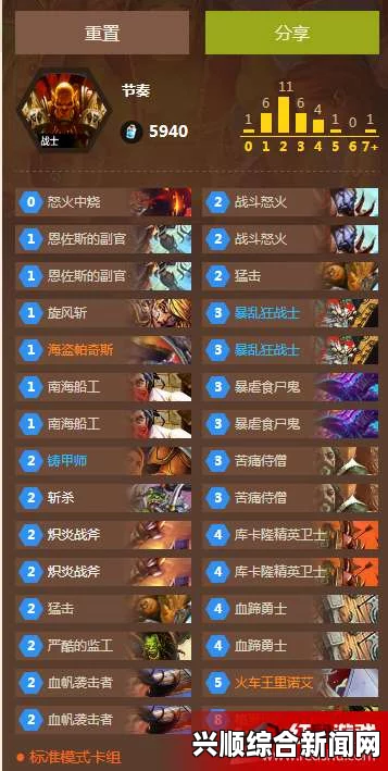 炉石传说河马节奏战卡组介绍