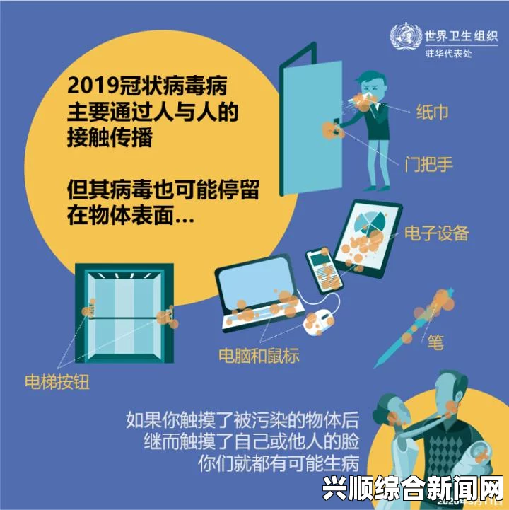 世卫组织报告揭示，空气污染导致全球每年约700万人死亡