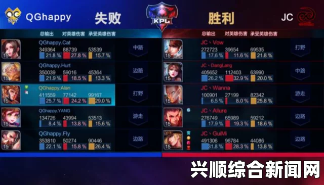 战报榜首大战！JC超级黑马终结QG十五连胜！