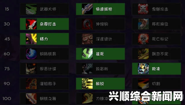 魔兽世界狂徒贼输出手法攻略