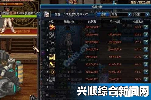 DNF风法影舞与力法伤害对比测试