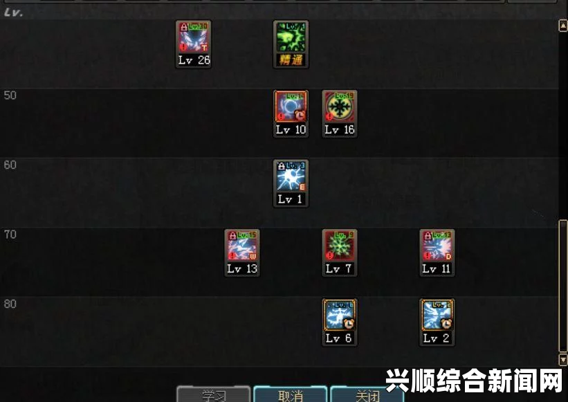 DNF 2017国服职业改版深度解析，冰结师重塑与变革