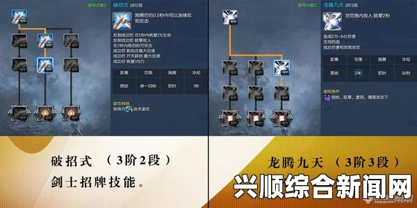 剑士阵营关系提升策略