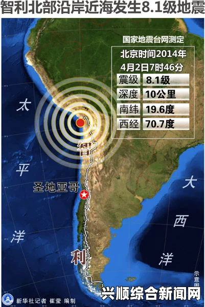 智利地震播报，海啸来袭，沿海城市面临严峻考验