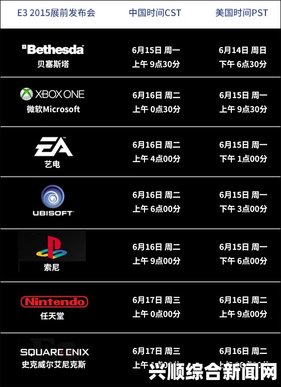 E3 2017直播时间表，大作来袭，不容错过