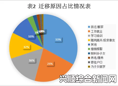 日本放宽外劳政策应对少子老龄化挑战的新策略热议