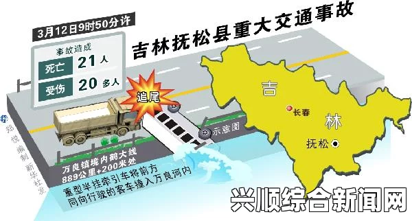 泰国东北部发生重大交通事故，造成惨痛后果。以下是基于您提供的关键字生成的内容，并按照小标题排序
