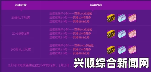 QQ飞车，520表白日，勇敢说爱，Q币拍卖表心意