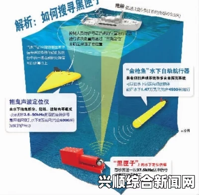 澳大利亚巡逻机第五次检测到疑似黑匣子脉冲信号，深度解析与搜寻行动启动