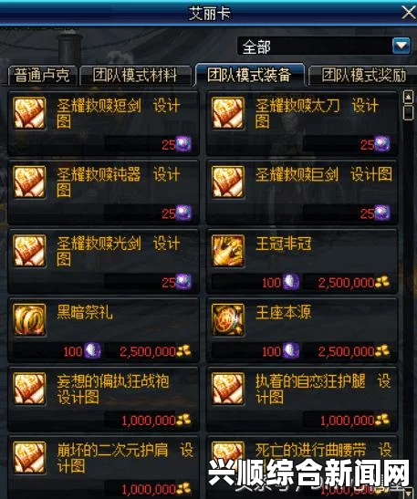 DNF红眼穿假紫防具刷诞生圣所攻略详解