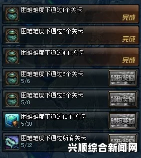 DNF中的SS爆率随机性深度解析，从数学角度探寻真相